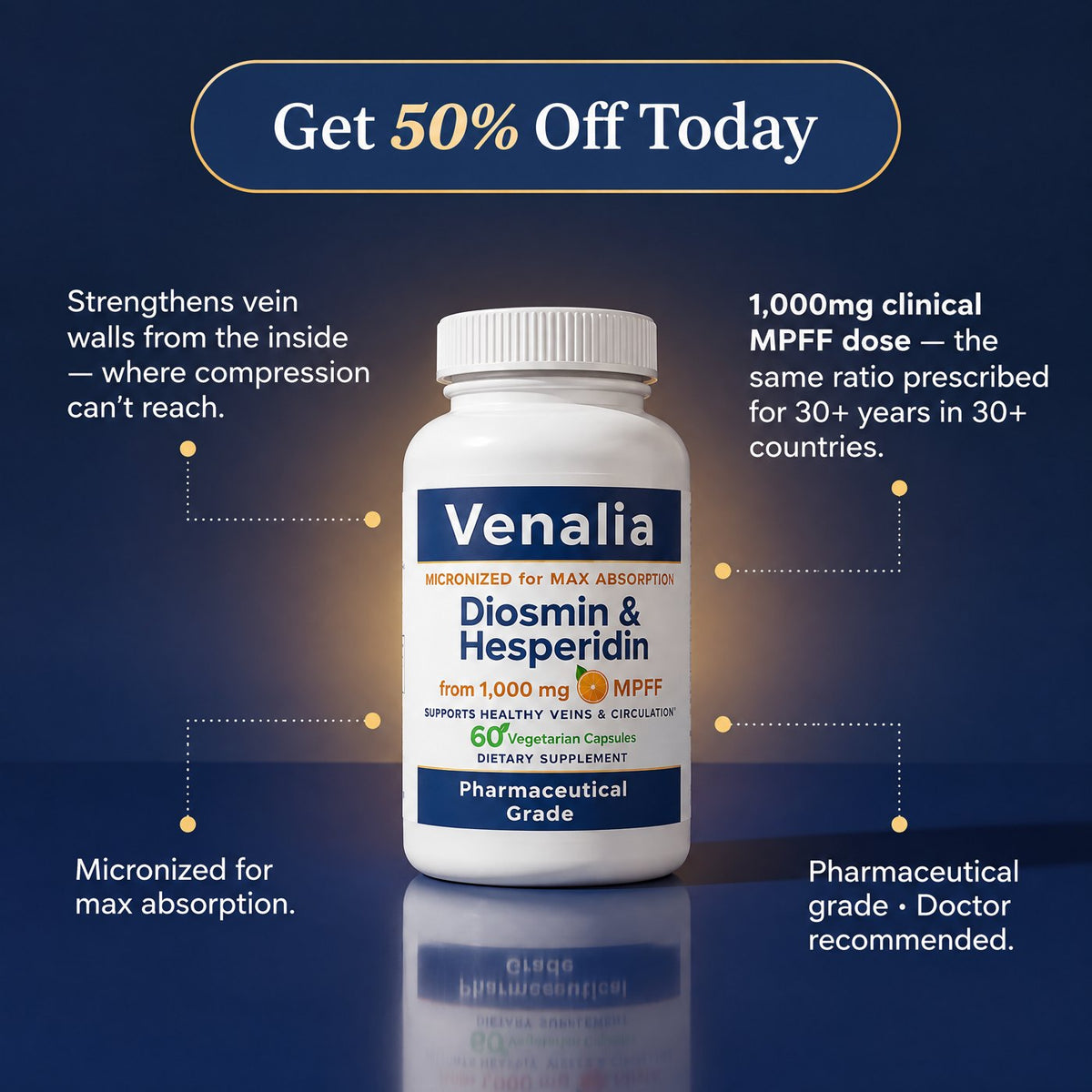Diosmin & Hesperidin Capsules | Natural Swollen Leg & Ankles Support
